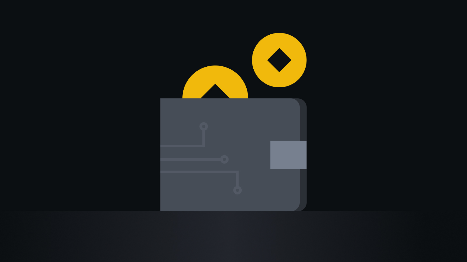 金融级安全防护体系